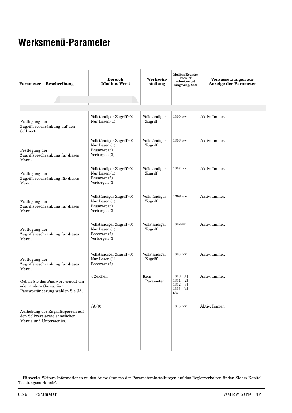 Werksmenü-parameter, Zugriffssperre einrichten, Hauptmenü > werksmenü > verriegelungsmenü | Watlow Series F4P User Manual | Page 50 / 104