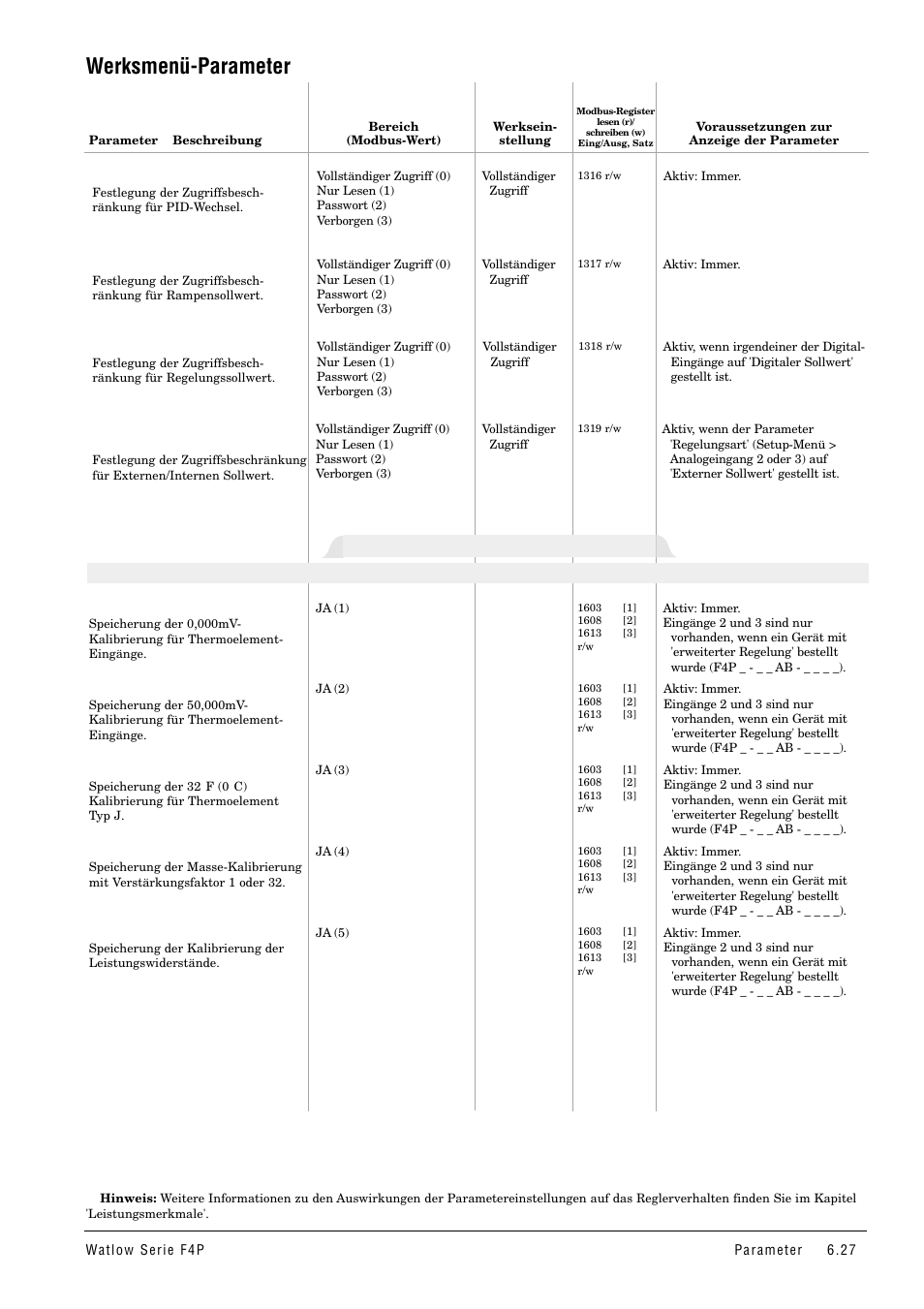 Werksmenü-parameter, Eingangs-kalibrierung x (1 bis 3) | Watlow Series F4P User Manual | Page 51 / 104