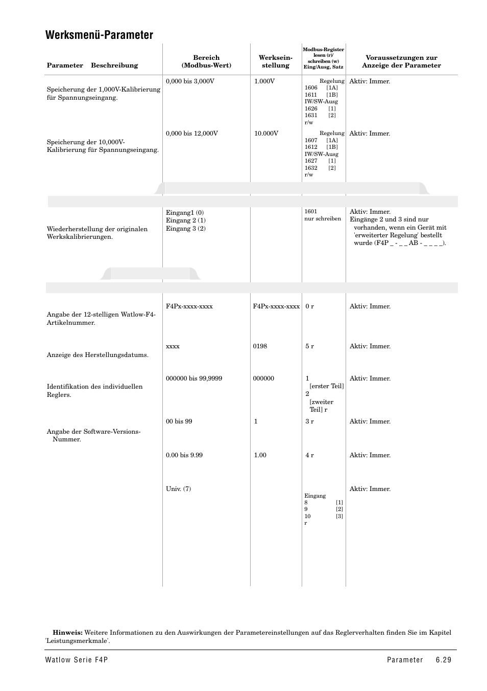 Werksmenü-parameter, Diagnosemenü, Eingangskalibrierung x (1 bis 3) wiederherstellen | Hauptmenü > werksmenü > diagnosemenü | Watlow Series F4P User Manual | Page 53 / 104