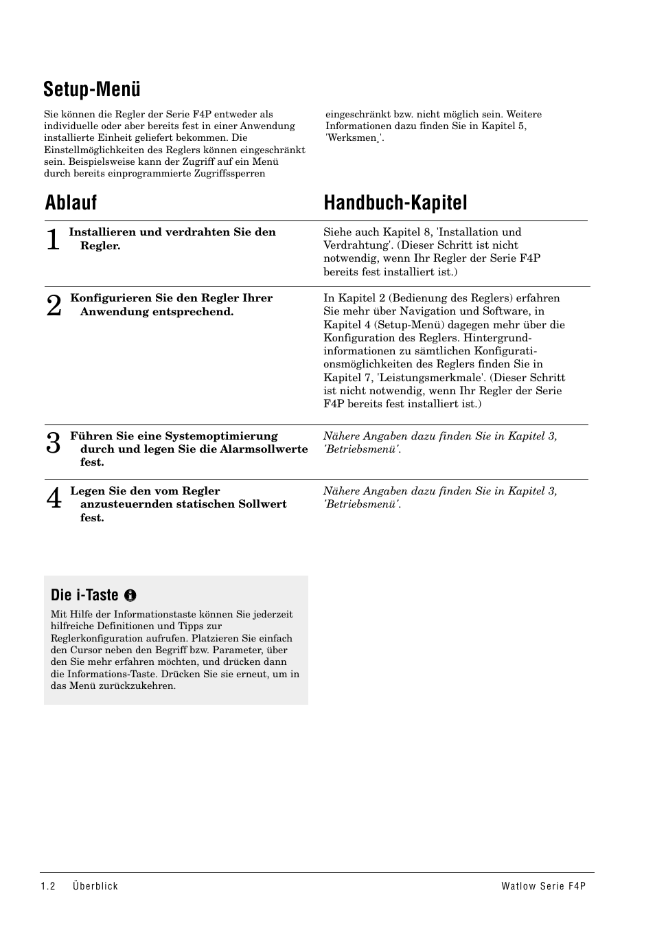 Setup-menü, Ablauf, Handbuch-kapitel | Die i-taste, Handbuch-kapitel ablauf | Watlow Series F4P User Manual | Page 6 / 104