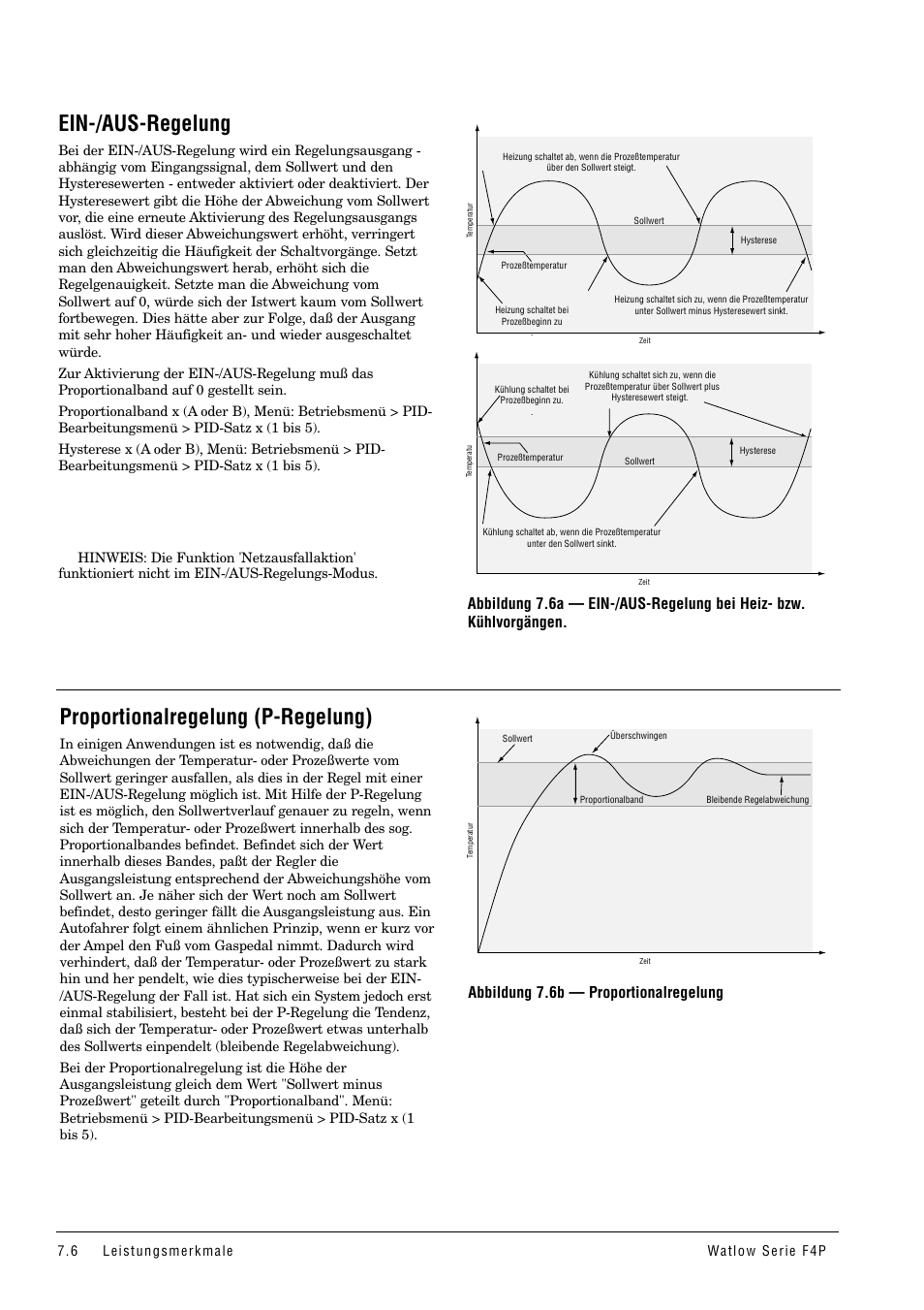 Ein-/aus-regelung, Proportionalregelung (p-regelung), Ein-/aus-regelung proportionalregelung (p-regelung | Abbildung 7.6b — proportionalregelung | Watlow Series F4P User Manual | Page 60 / 104