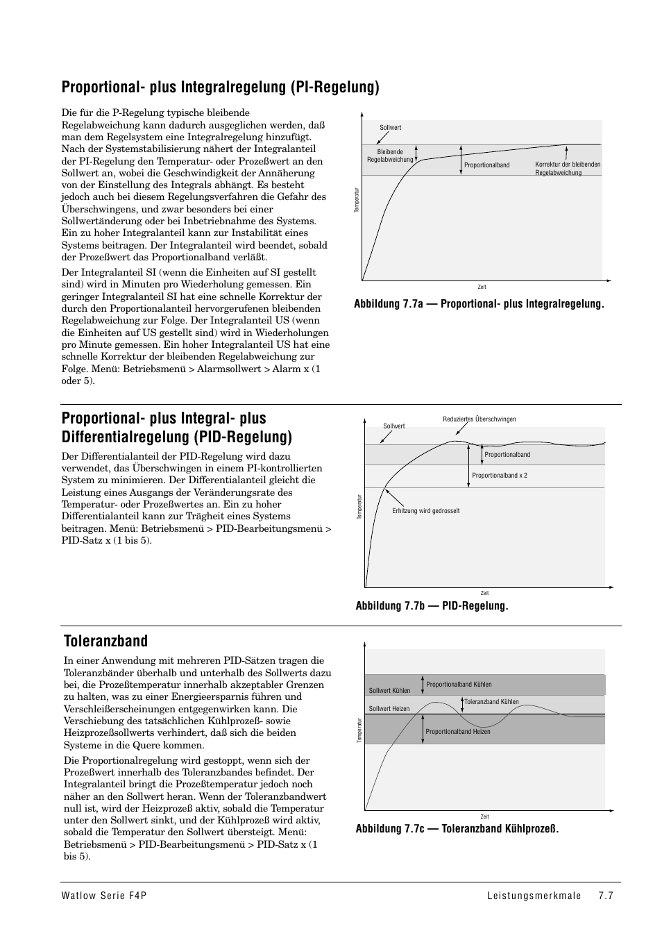 Proportional- plus integralregelung (pi-regelung), Toleranzband, Abbildung 7.7b — pid-regelung | Abbildung 7.7c — toleranzband kühlprozeß | Watlow Series F4P User Manual | Page 61 / 104