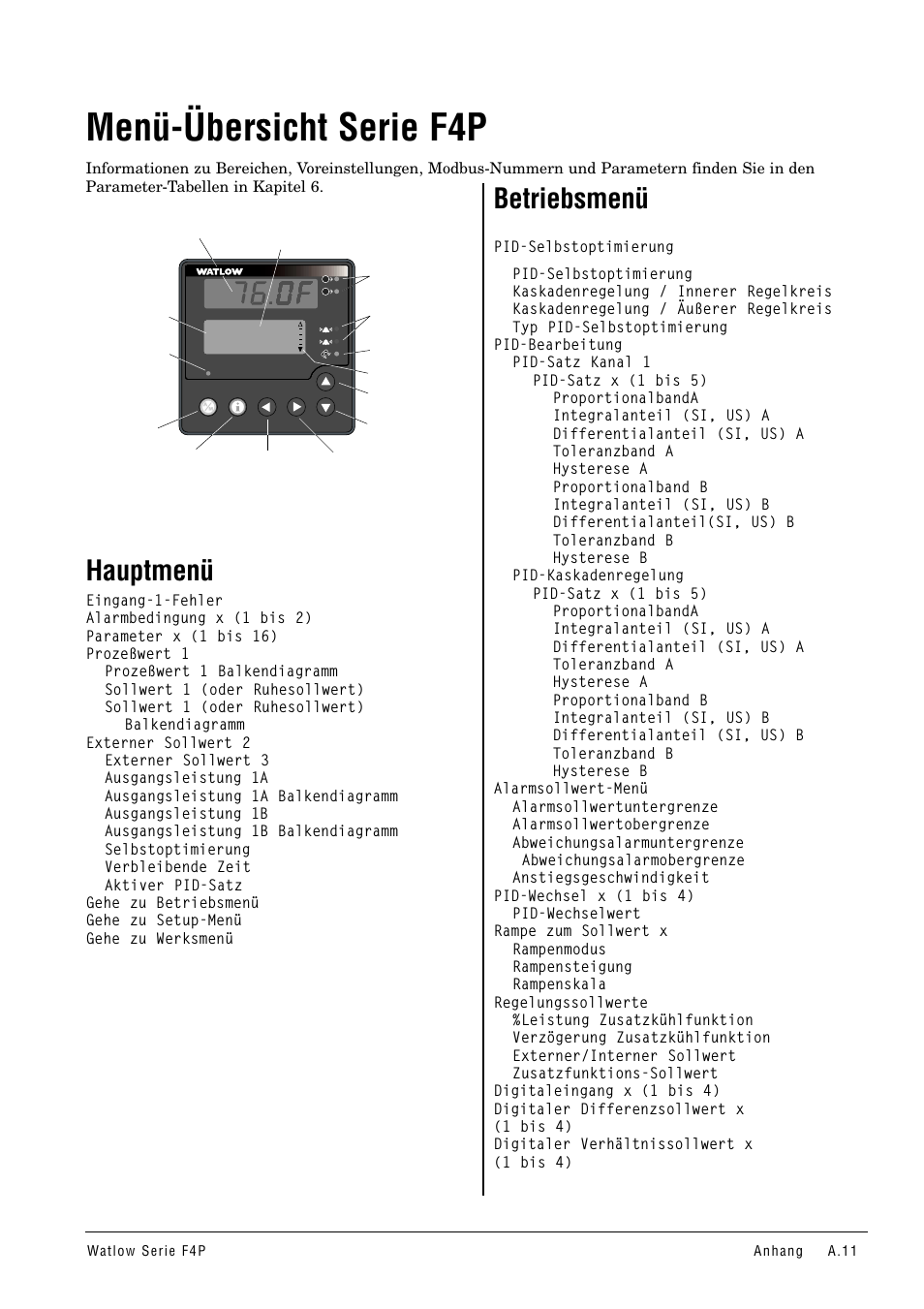 Menü-übersicht serie f4p, Hauptmenü, Betriebsmenü | Siehe kapitel 2, Siehe kapitel 3 | Watlow Series F4P User Manual | Page 99 / 104