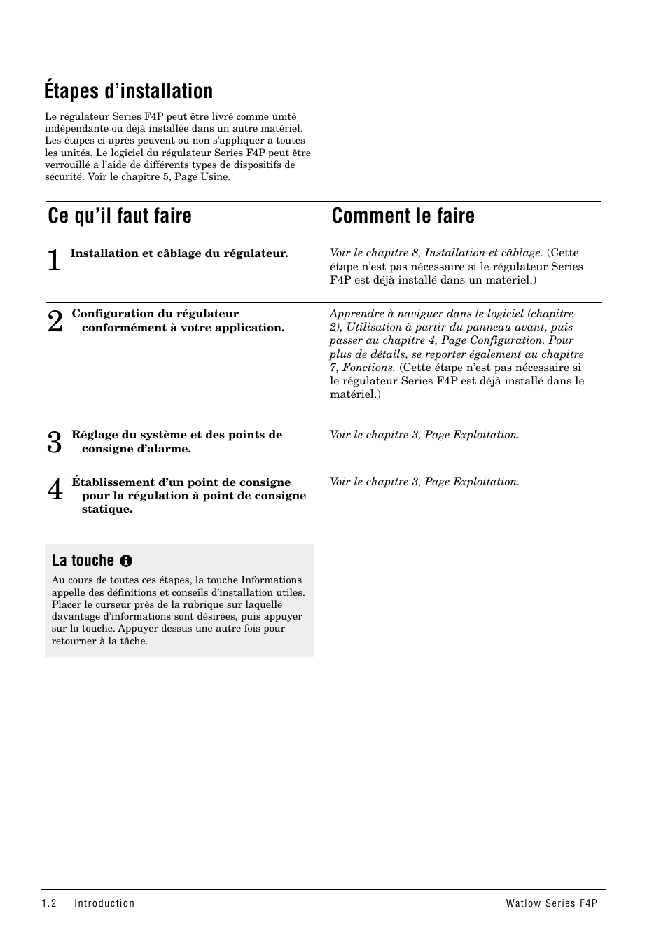 Étapes d’installation, Ce qu’il faut faire, Comment le faire | La touche, Comment le faire ce qu’il faut faire | Watlow Series F4P User Manual | Page 6 / 104