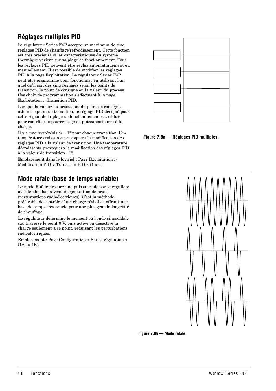 Réglages multiples pid, Mode rafale (base de temps variable), Mode rafale | Figure 7.8a — réglages pid multiples, 66 % sortie, 50 % sortie, 100 % sortie | Watlow Series F4P User Manual | Page 62 / 104