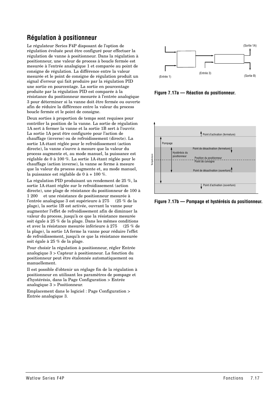 Régulation à positionneur | Watlow Series F4P User Manual | Page 71 / 104