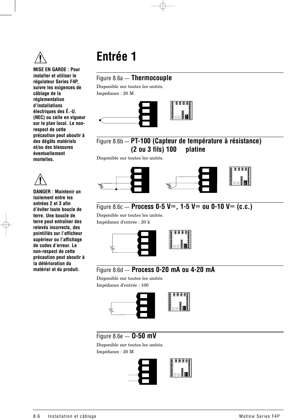 Entrée 1, Thermocouple, O-50 mv | Figure 8.6a, Figure 8.6b, Figure 8.6c, Figure 8.6d, Figure 8.6e | Watlow Series F4P User Manual | Page 78 / 104