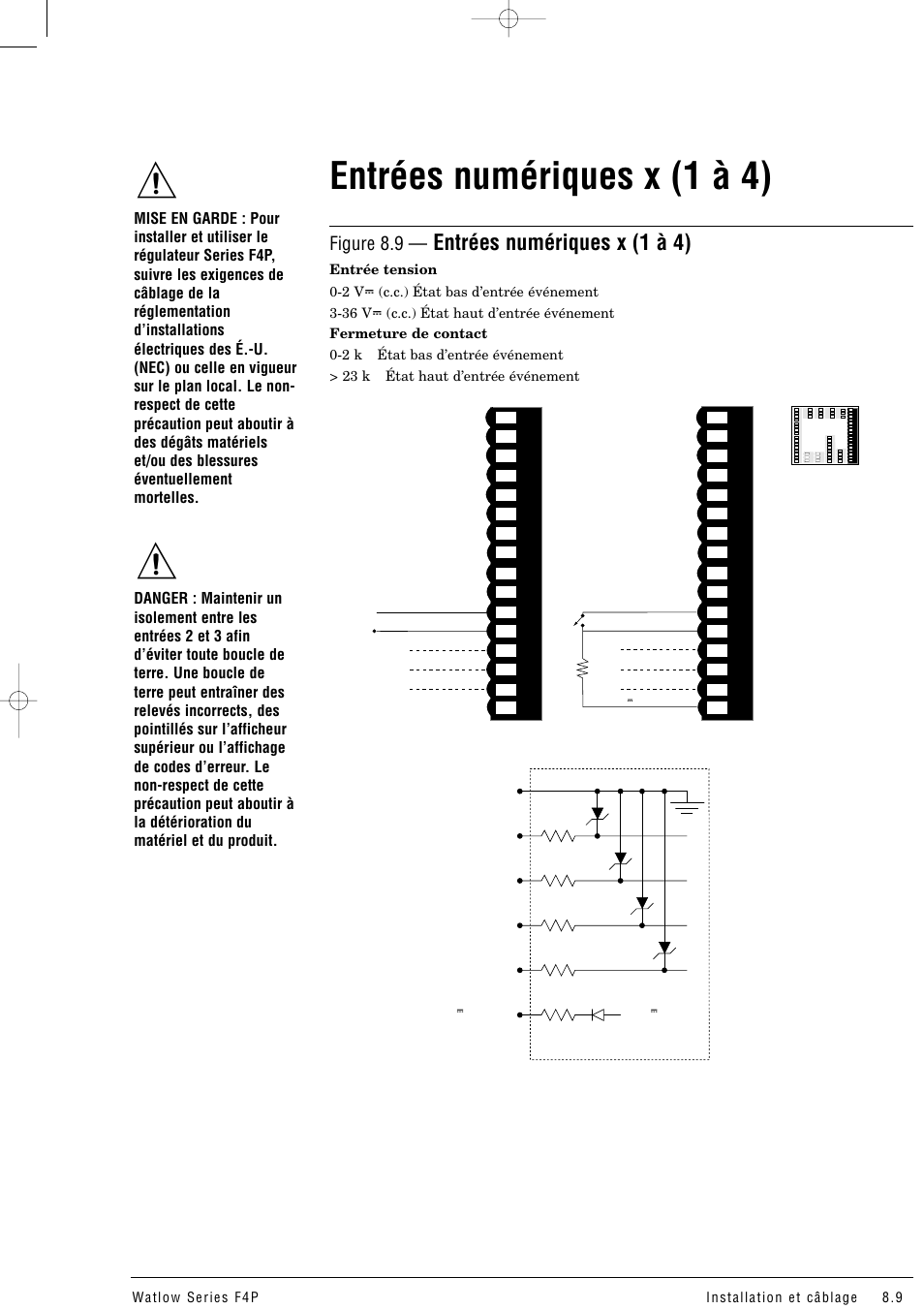 Entrées numériques x (1 à 4), Figure 8.9 | Watlow Series F4P User Manual | Page 81 / 104