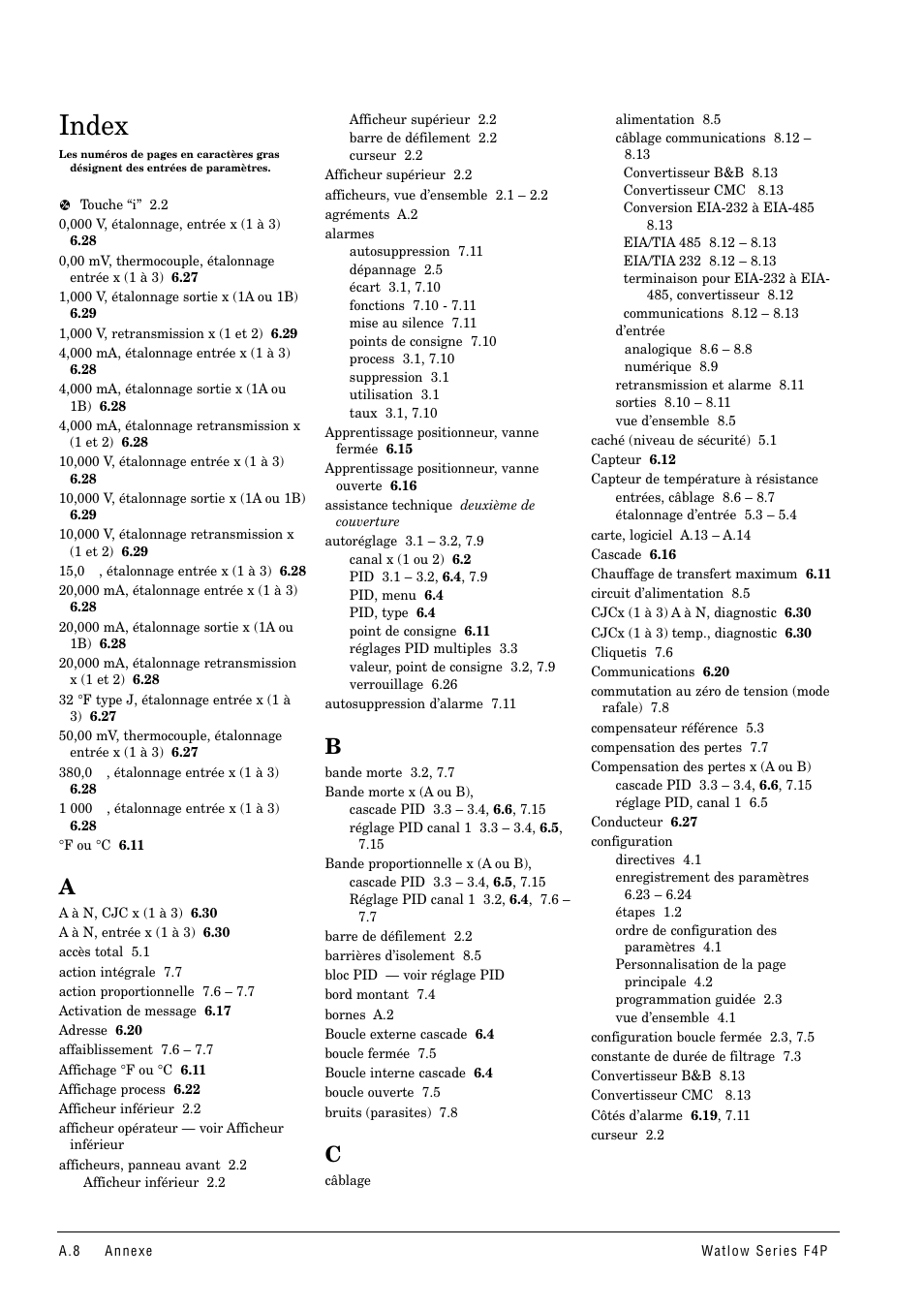 Index | Watlow Series F4P User Manual | Page 96 / 104