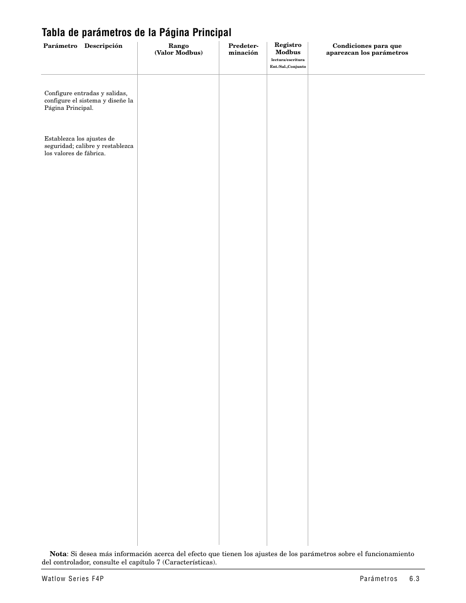 Tabla de parámetros de la página principal | Watlow Series F4P User Manual | Page 27 / 104