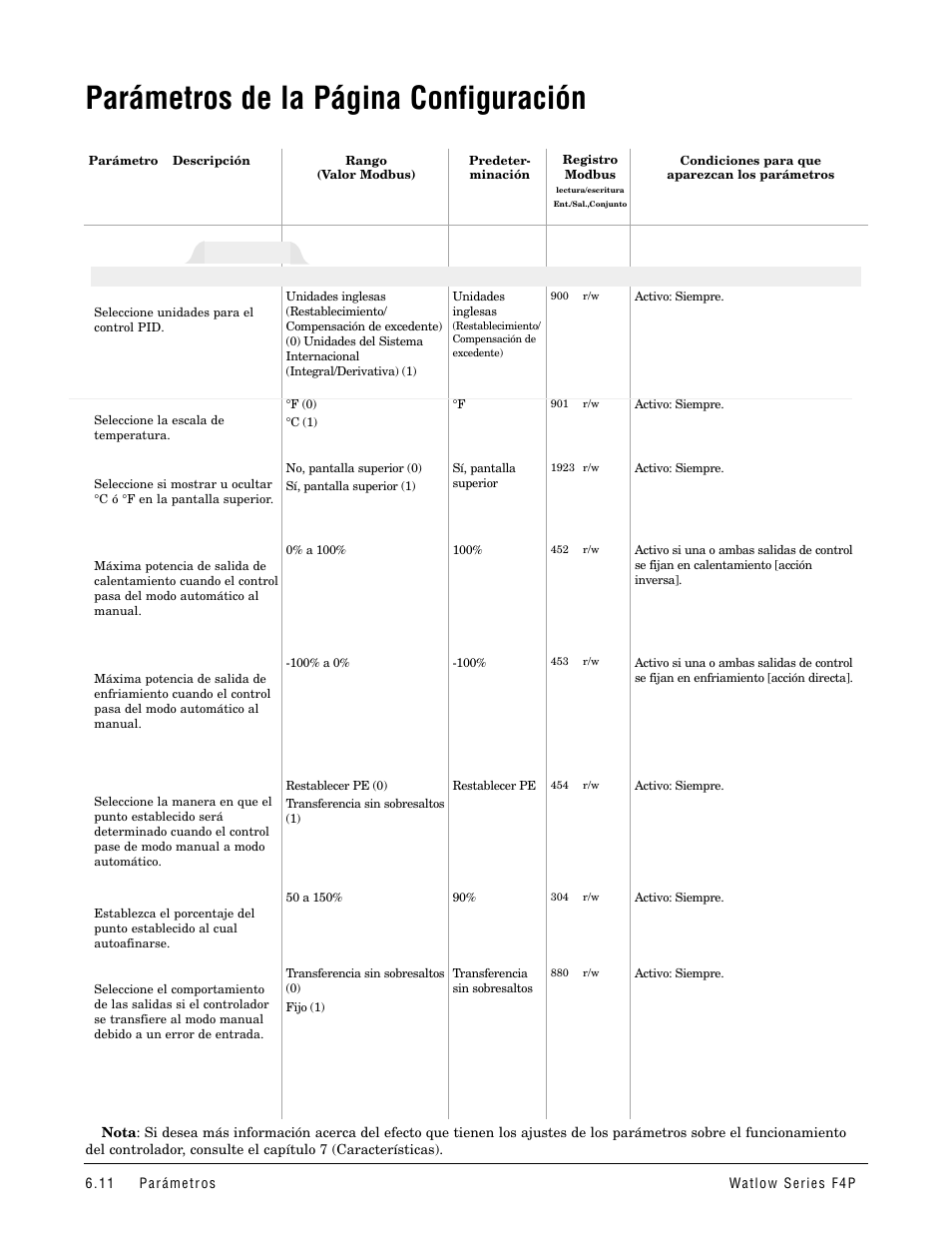 Tabla de parámetros de la, Parámetros de la página configuración, Sistema | Watlow Series F4P User Manual | Page 35 / 104