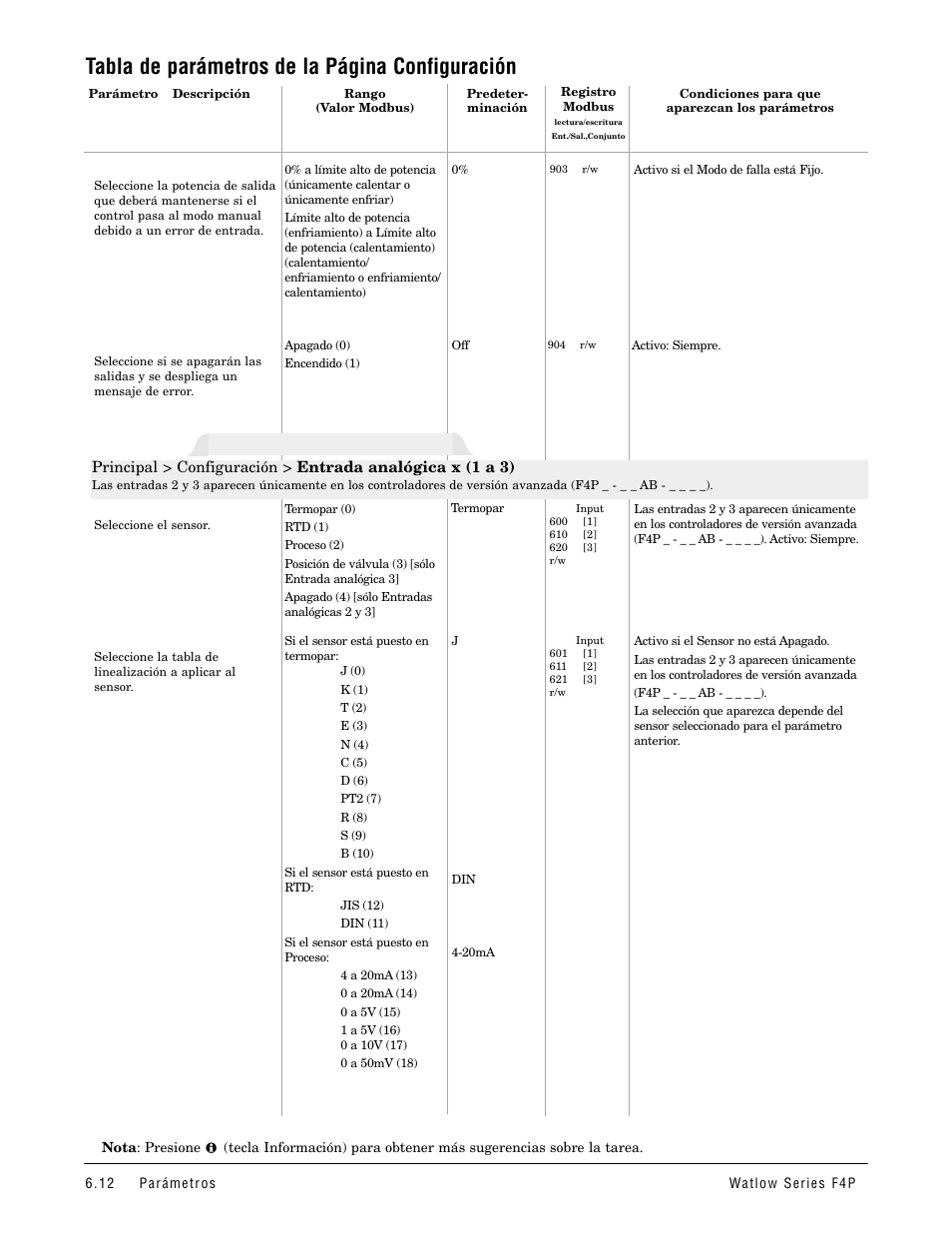 Tabla de parámetros de la página configuración, Entrada analógica x (1 a 3) | Watlow Series F4P User Manual | Page 36 / 104