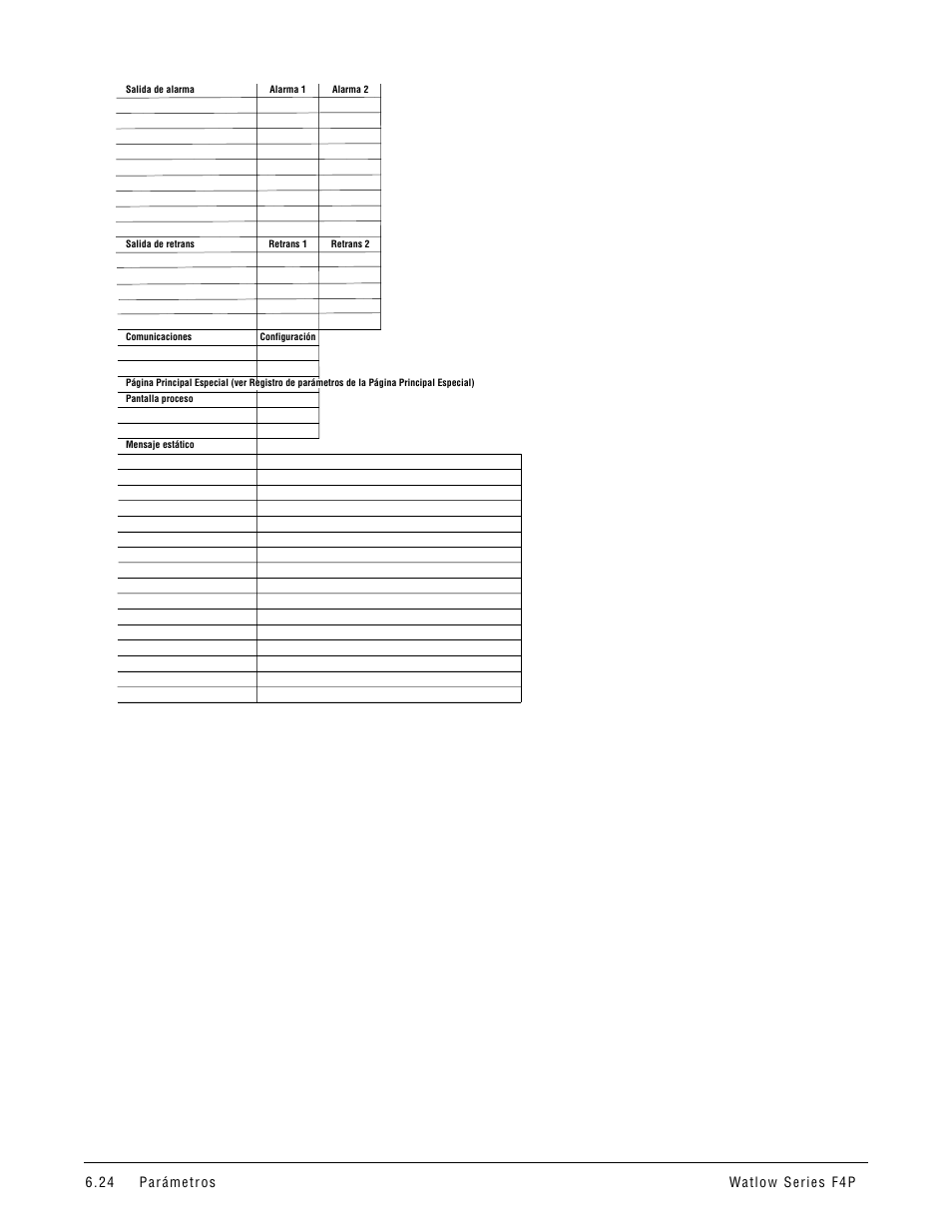 Watlow Series F4P User Manual | Page 48 / 104