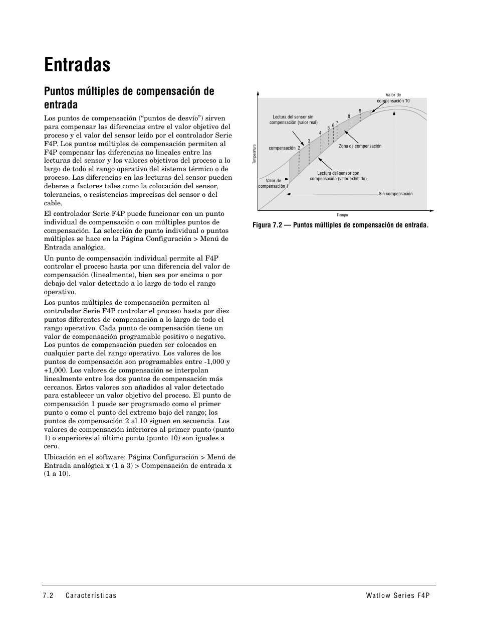 Entradas, Puntos múltiples de compensación de entrada, Puntos múltiples de compensación de entrada 7.2 | Watlow Series F4P User Manual | Page 56 / 104