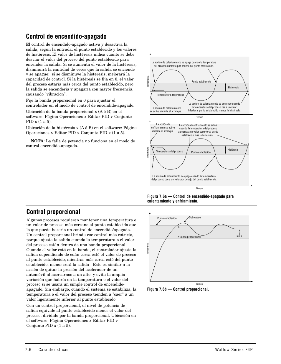 Control de encendido-apagado, Control proporcional | Watlow Series F4P User Manual | Page 60 / 104
