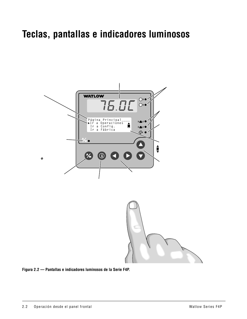 Teclas, pantallas e indicadores luminosos, Teclas, pantallas e, Indicadores luminosos | Pantallas e indicadores luminosos | Watlow Series F4P User Manual | Page 8 / 104