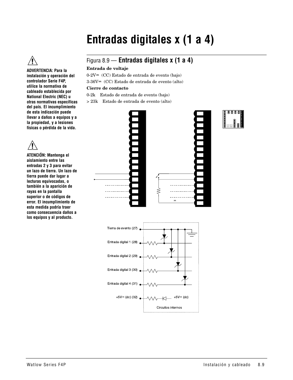 Entradas digitales x (1 a 4), Figura 8.9 | Watlow Series F4P User Manual | Page 81 / 104