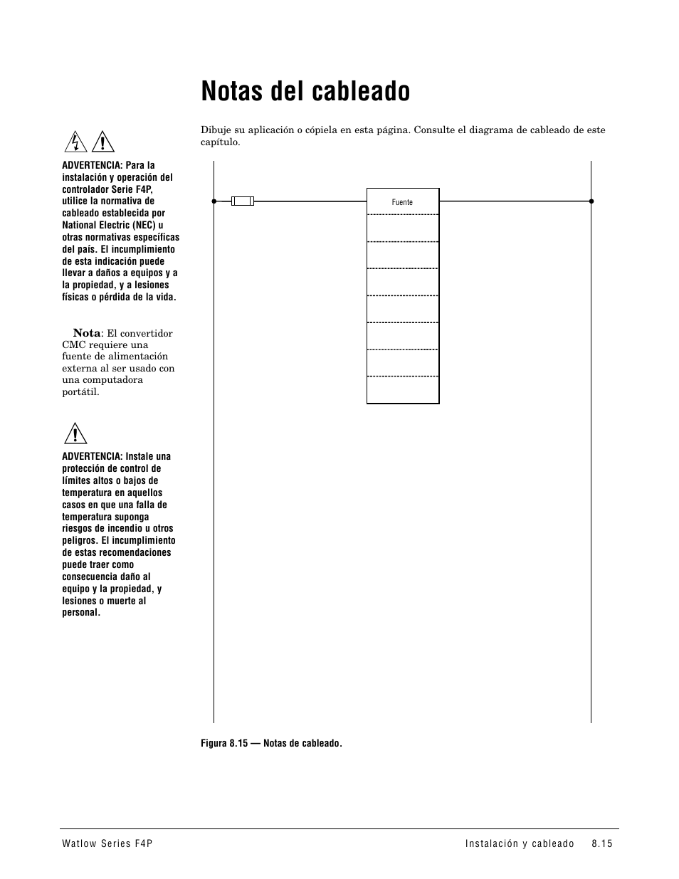 Notas del cableado | Watlow Series F4P User Manual | Page 87 / 104