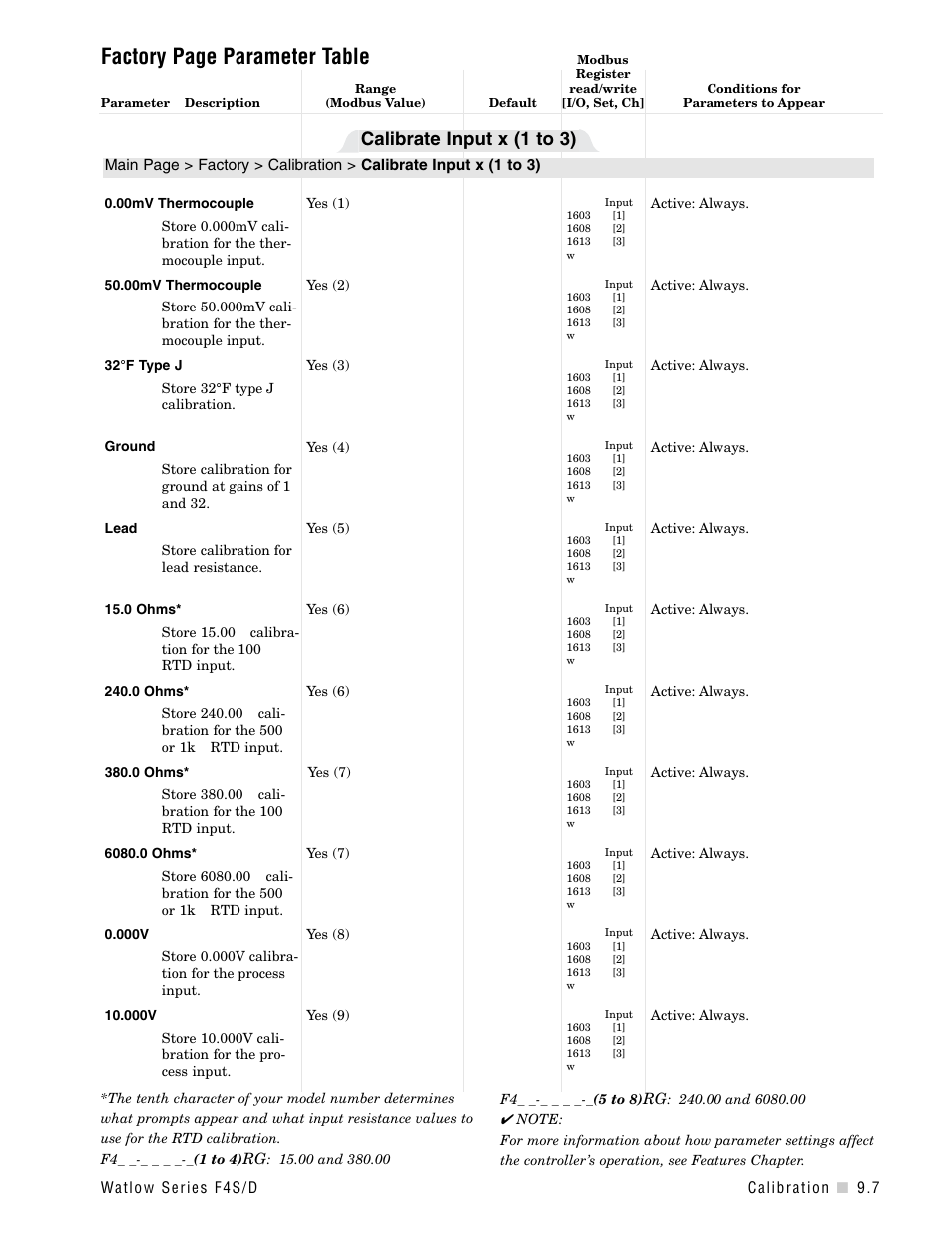 Factory page parameter table, Calibrate input x (1 to 3) | Watlow Series F4S/D User Manual | Page 113 / 152