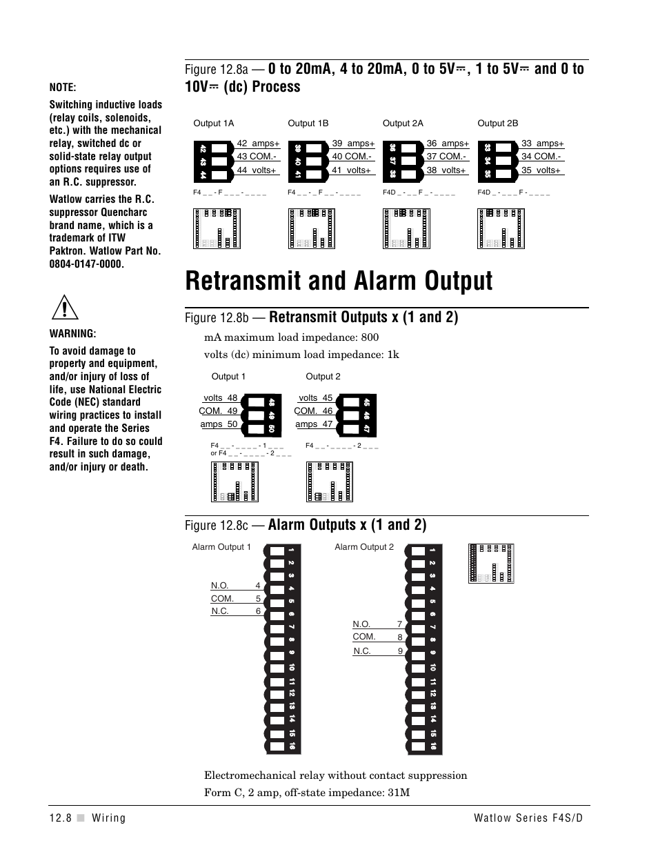 Retransmit and alarm output, Retransmit outputs x (1 and 2), Alarm outputs x (1 and 2) | Figure 12.8a, Figure 12.8b, Figure 12.8c | Watlow Series F4S/D User Manual | Page 130 / 152