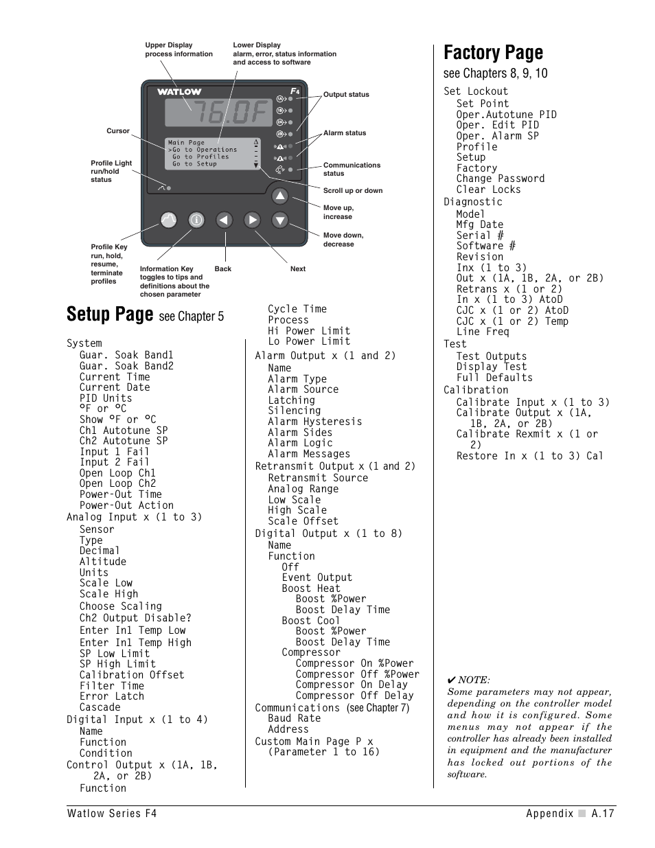 A.17, Setup page, Factory page | See chapter 5, See chapters 8, 9, 10 | Watlow Series F4S/D User Manual | Page 151 / 152