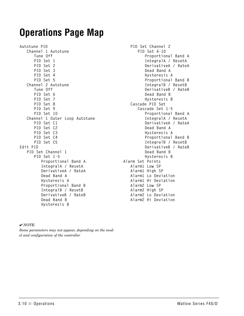 Operations page map | Watlow Series F4S/D User Manual | Page 26 / 152