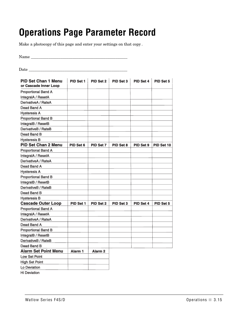 Operations page parameter record | Watlow Series F4S/D User Manual | Page 31 / 152