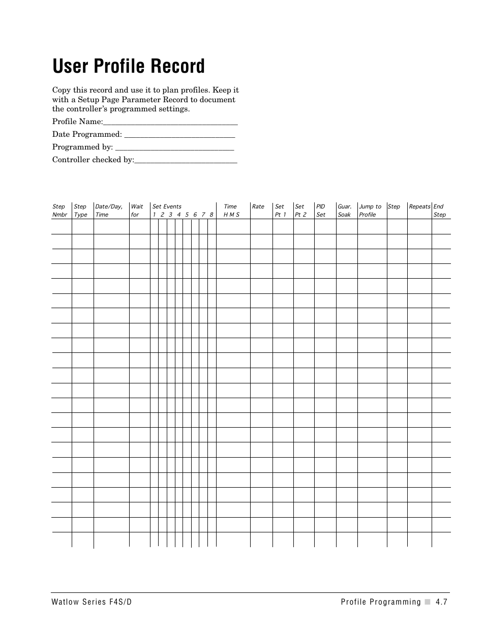 User profile record | Watlow Series F4S/D User Manual | Page 39 / 152