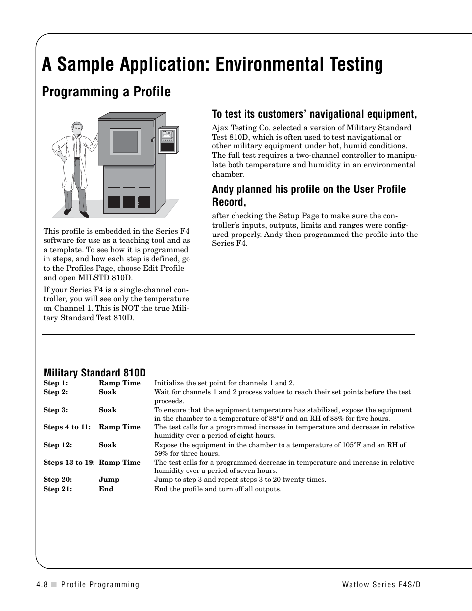 Environmental testing, A sample application, A sample application: environmental testing | Programming a profile, Military standard 810d | Watlow Series F4S/D User Manual | Page 40 / 152