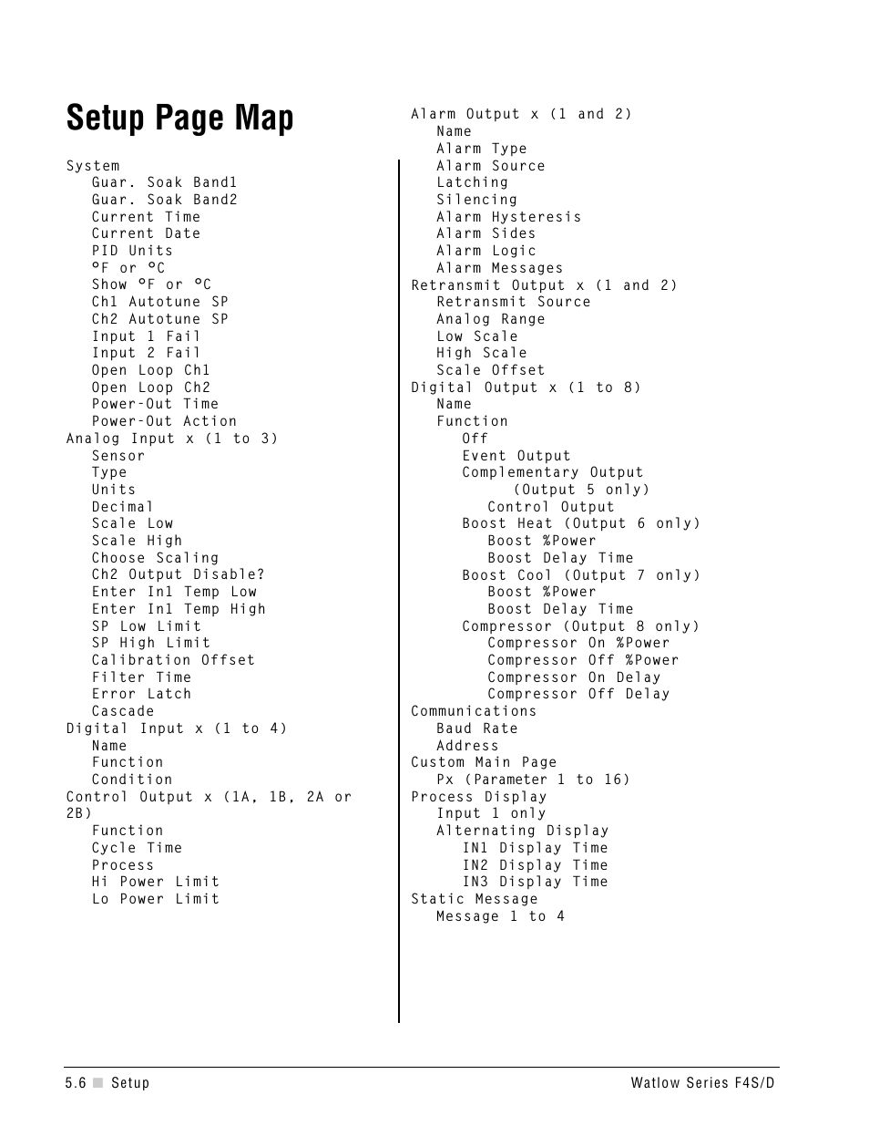 Setup page map | Watlow Series F4S/D User Manual | Page 54 / 152