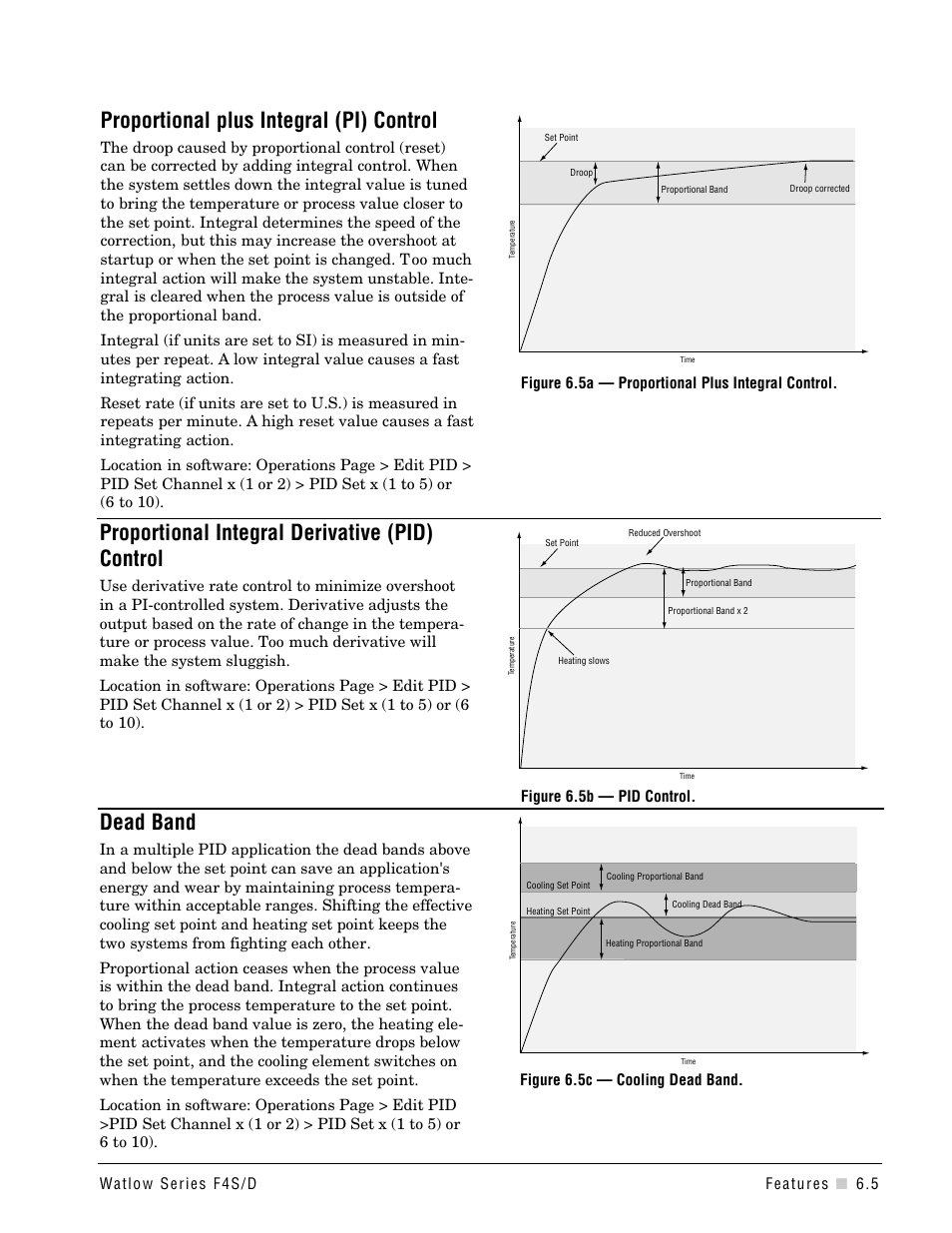 Pi control, Pid control, Dead band | Proportional plus integral (pi) control, Proportional integral derivative (pid) control | Watlow Series F4S/D User Manual | Page 69 / 152