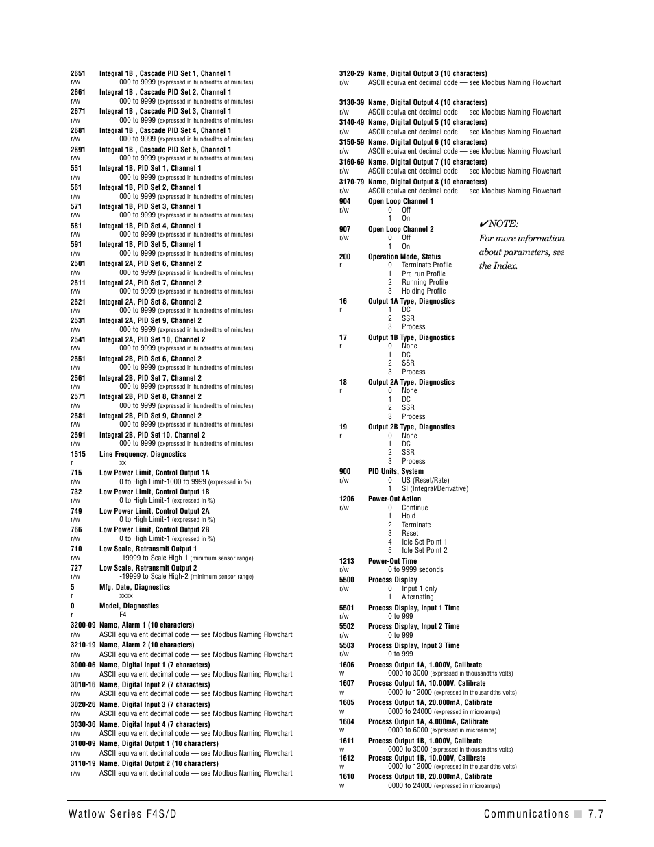 Watlow Series F4S/D User Manual | Page 83 / 152