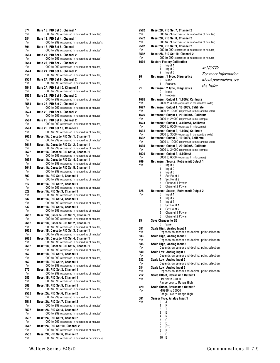 Watlow Series F4S/D User Manual | Page 85 / 152