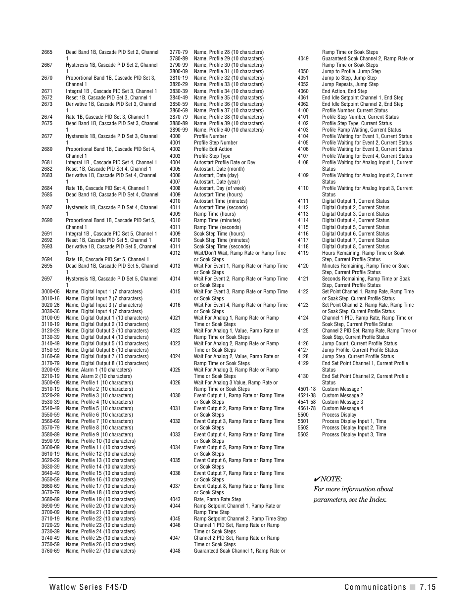 Watlow Series F4S/D User Manual | Page 91 / 152