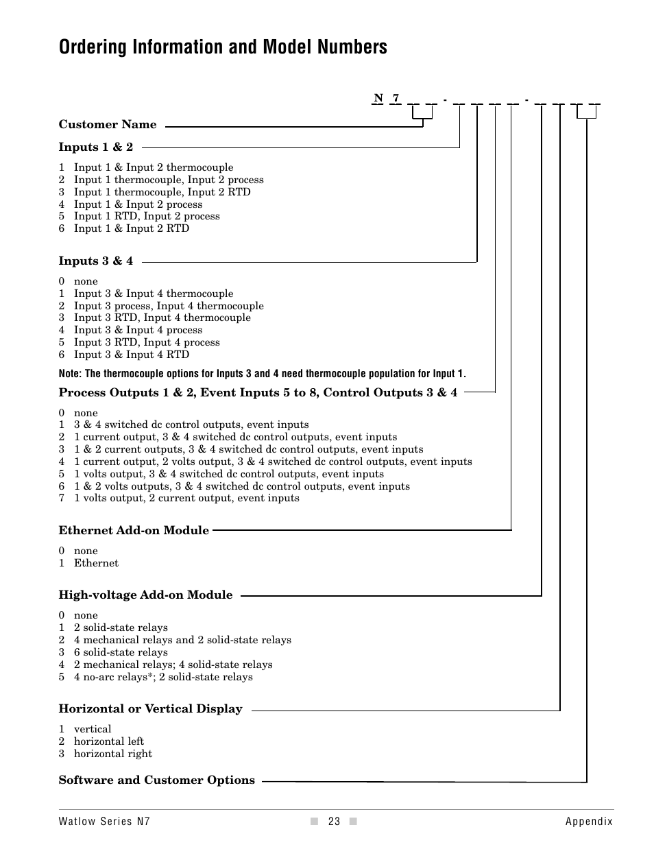 Ordering information and model numbers, Ordering information | Watlow series l rev g - 02-12-08.pdf User Manual | Page 23 / 28