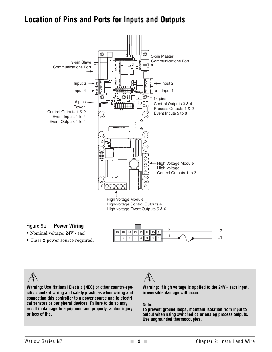 Location of pins and ports for inputs and outputs, Wiring, Figure 9a — power wiring | Watlow series l rev g - 02-12-08.pdf User Manual | Page 9 / 28