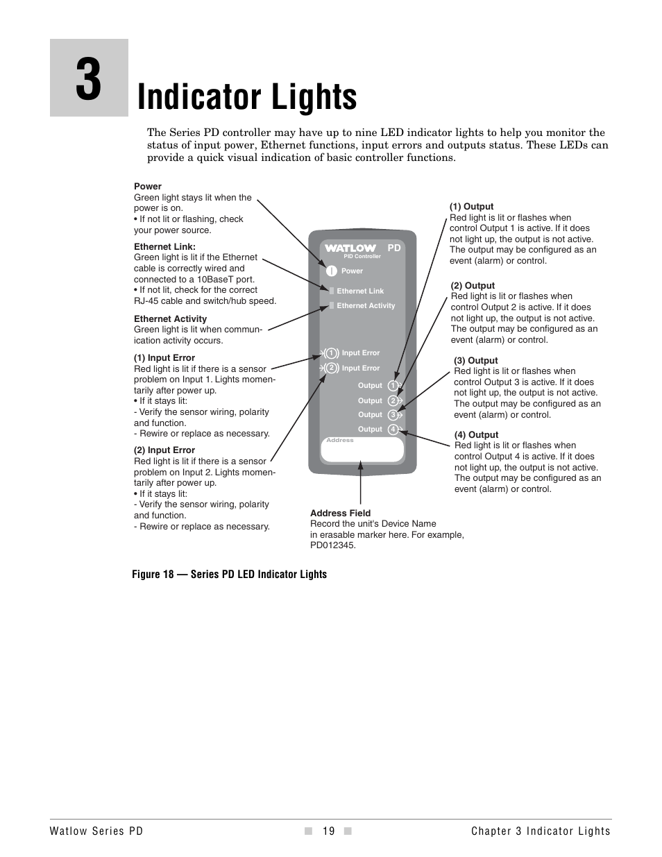 Chapter 3, Indicator lights | Watlow Series PD Ethernet Enabled Temperature and Process Controller User Manual | Page 21 / 30