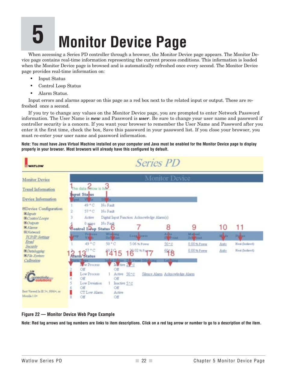 Chapter five, Monitor device page | Watlow Series PD User Manual | Page 24 / 188