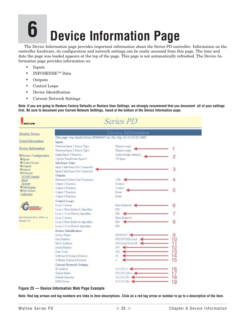 Chapter six, Device information page | Watlow Series PD User Manual | Page 27 / 188