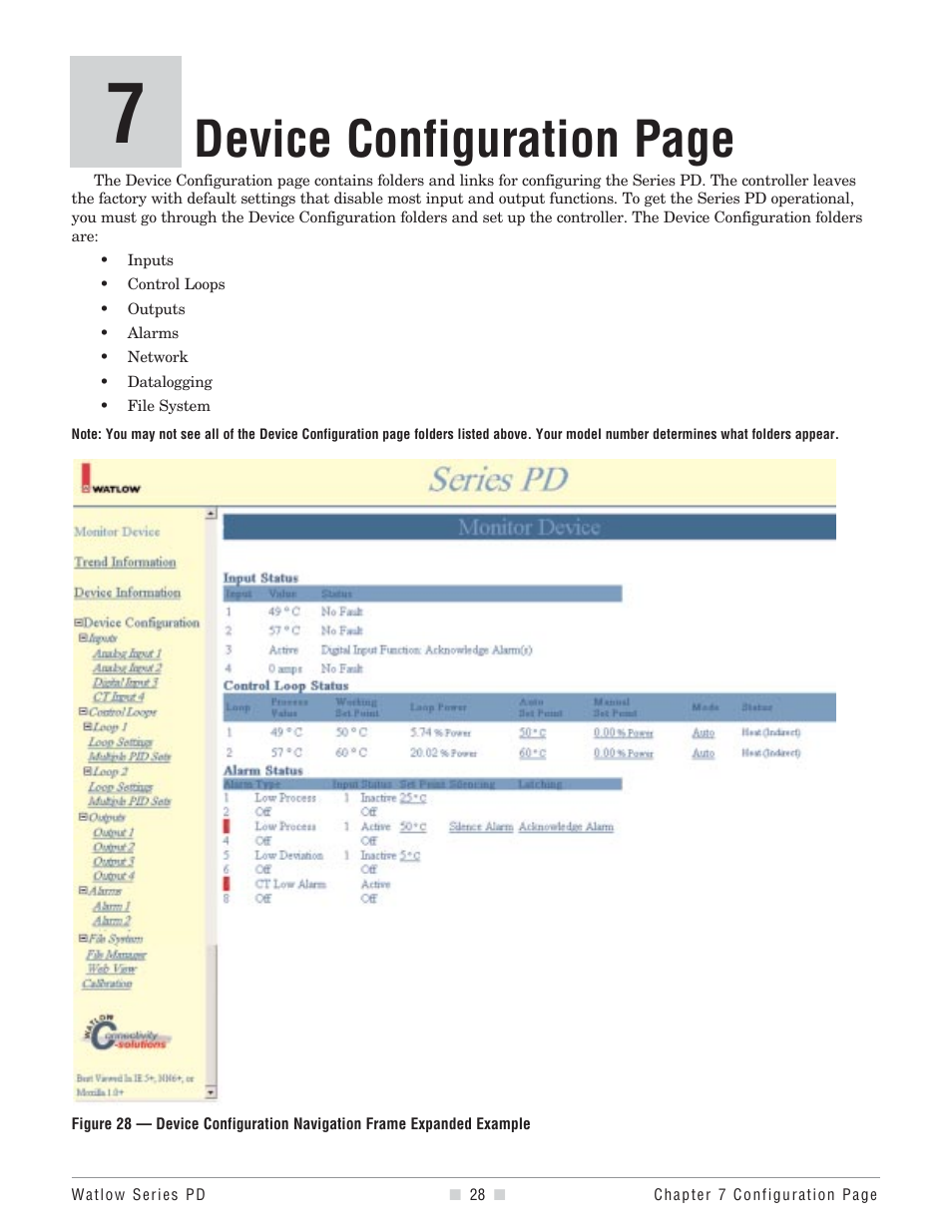 Chapter seven, Device configuration page | Watlow Series PD User Manual | Page 30 / 188