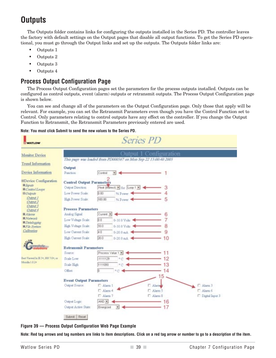 Outputs, Process output configuration page | Watlow Series PD User Manual | Page 41 / 188