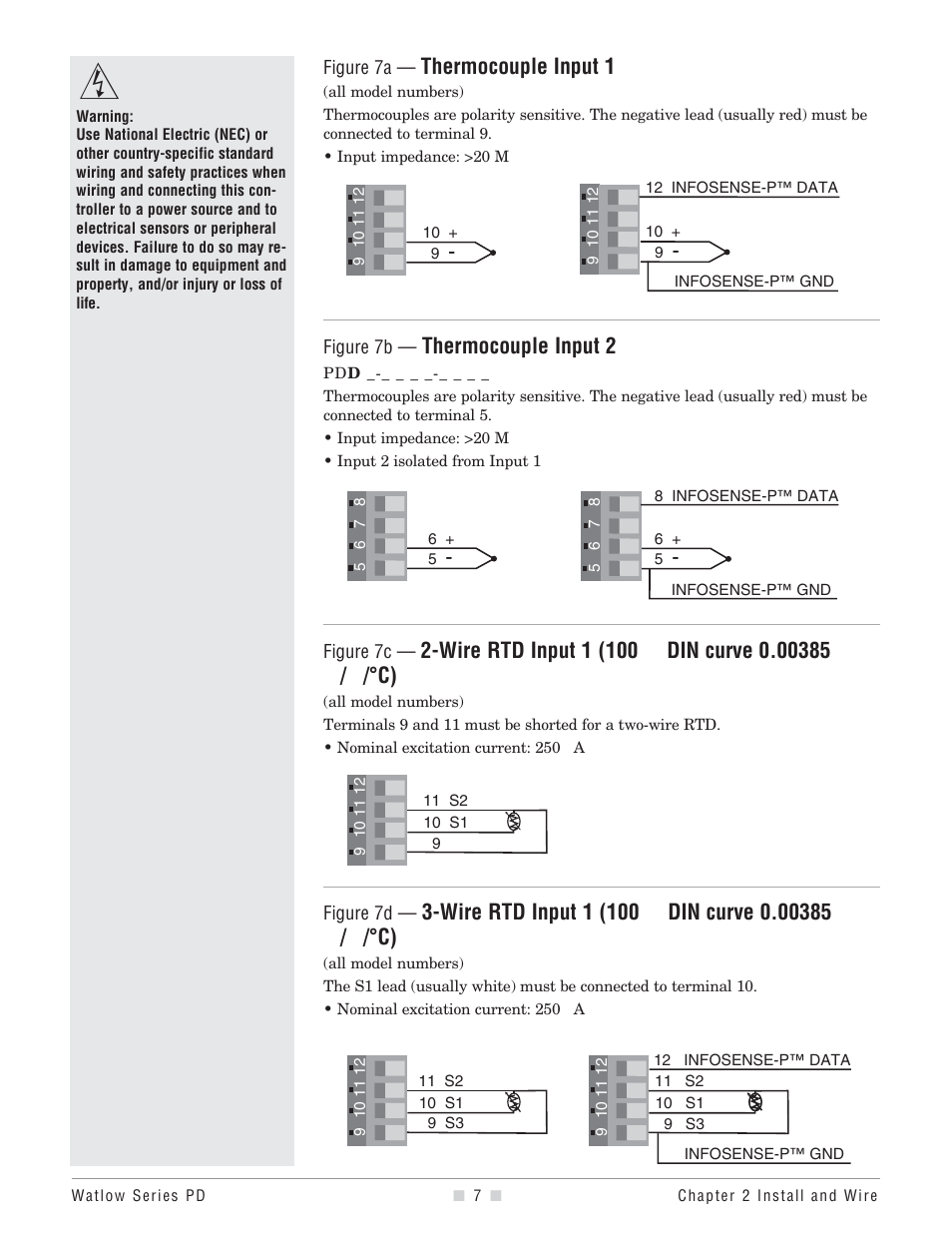 Thermocouple input 1, Thermocouple input 2 | Watlow Series PD User Manual | Page 9 / 188