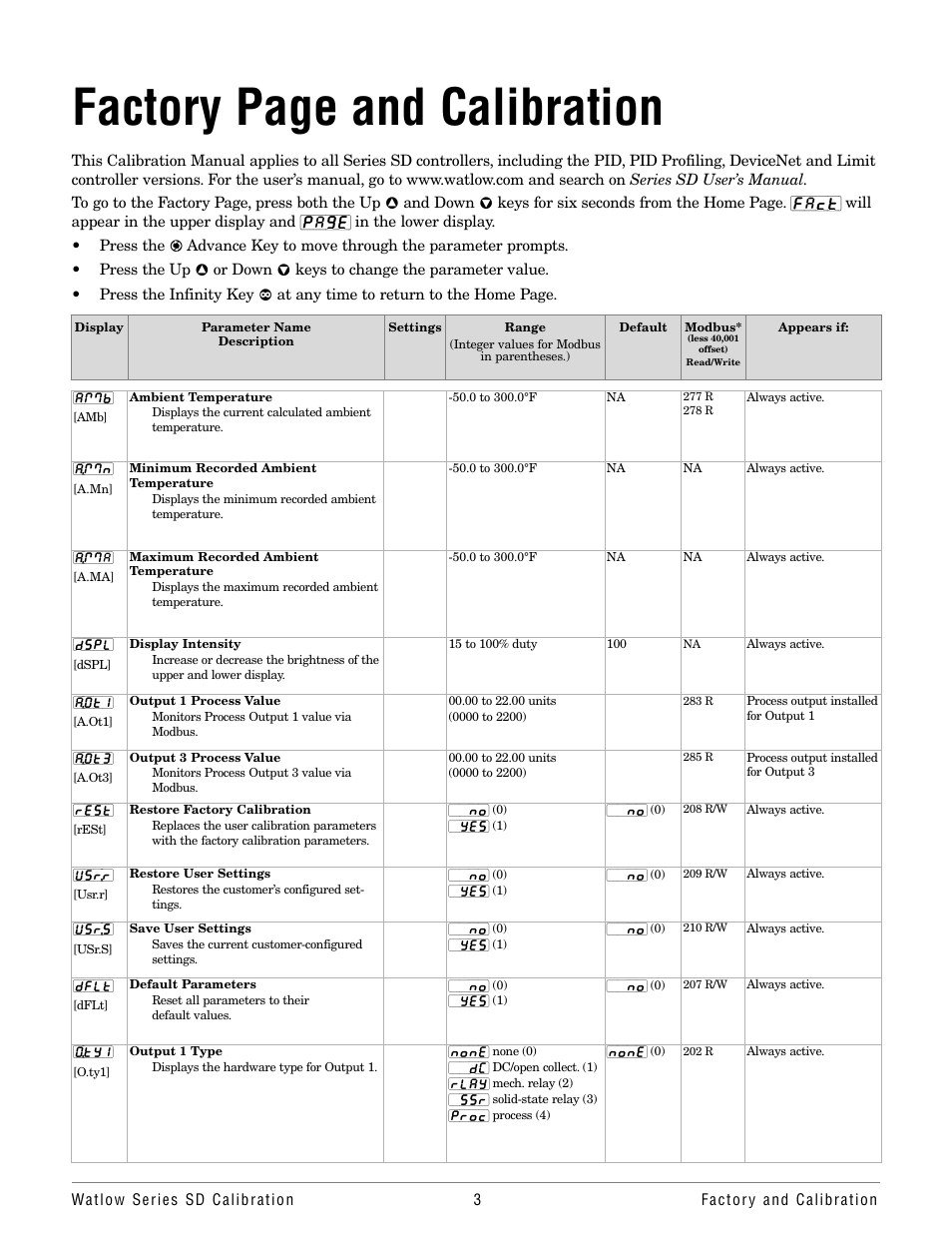 Factory page and calibration | Watlow Series SD User Manual | Page 3 / 8