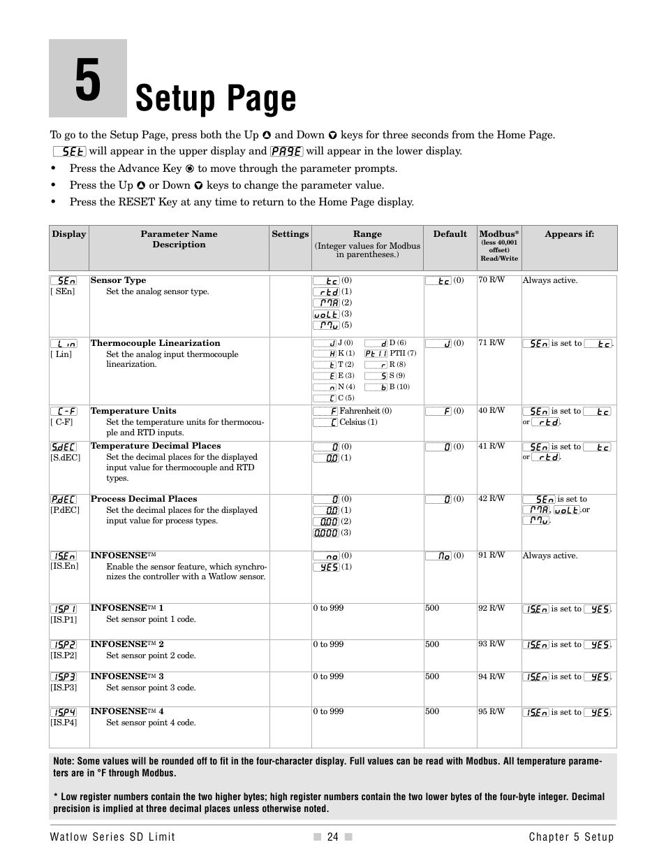 Chapter 5, Setup page | Watlow Series SD Limit User Manual | Page 26 / 60
