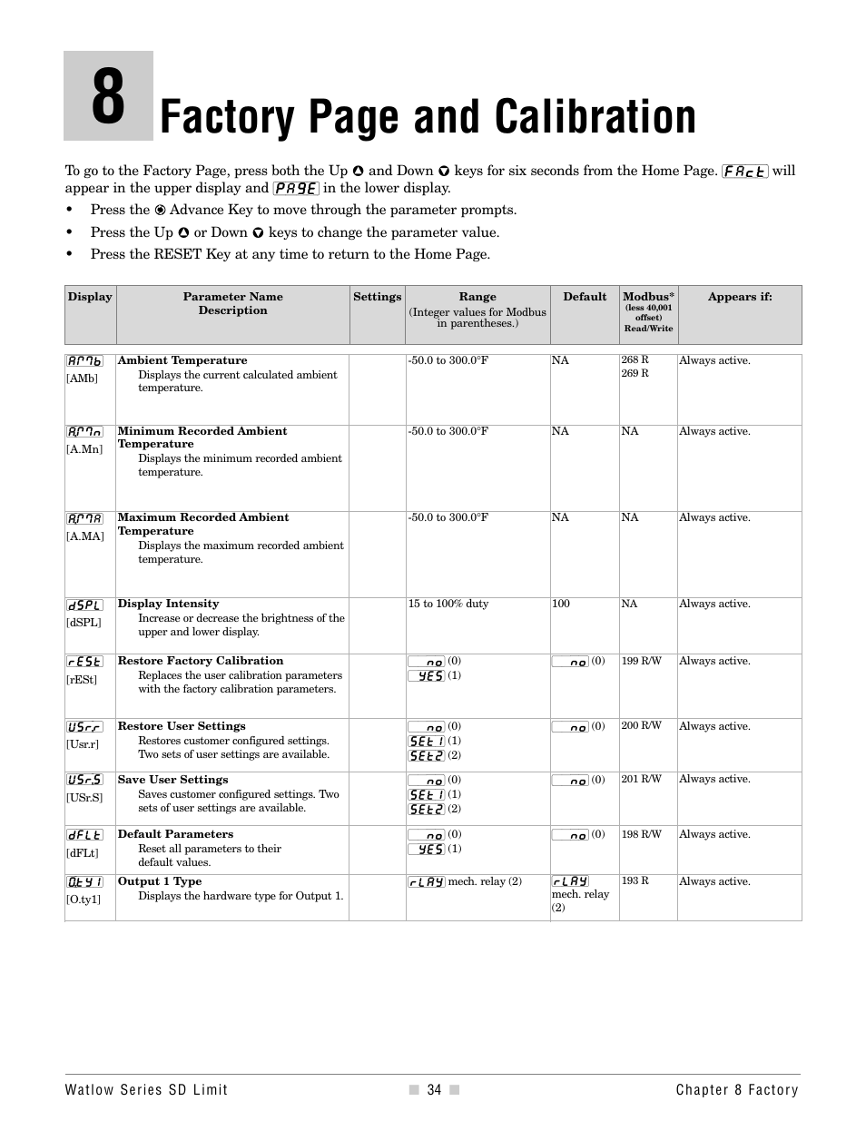 Chapter 8, Factory page and calibration | Watlow Series SD Limit User Manual | Page 36 / 60