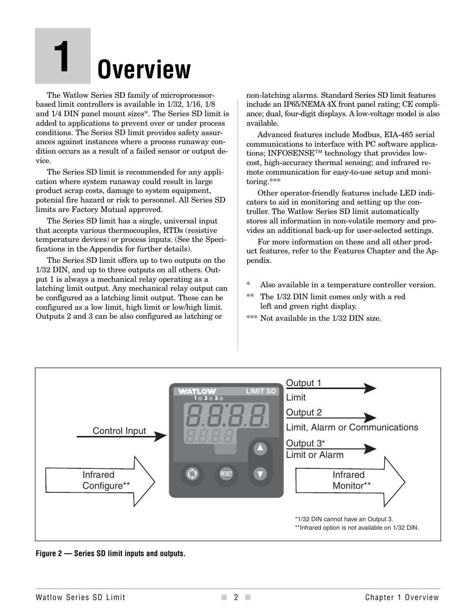 Chapter 1, Overview, Chapter 1: overview | Watlow Series SD Limit User Manual | Page 4 / 60