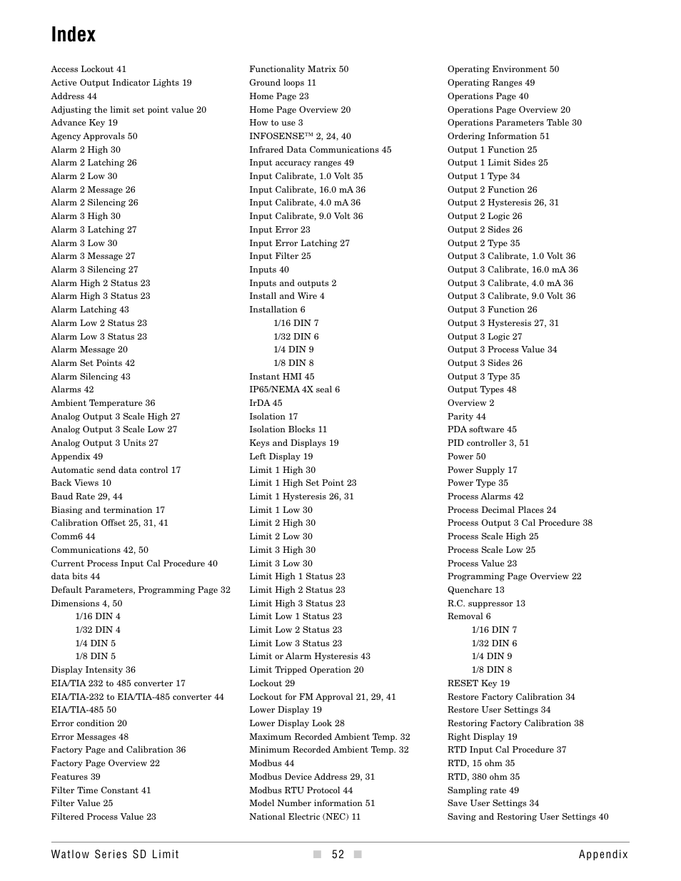 Index | Watlow Series SD Limit User Manual | Page 54 / 60