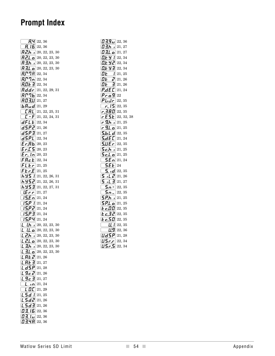 Prompt index | Watlow Series SD Limit User Manual | Page 56 / 60