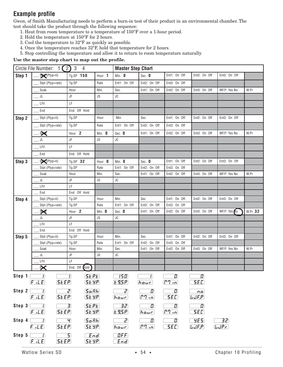 Example profile, Circle file number: 1 2 3 4 master step chart | Watlow Series SD PID Profiling Controller User Manual | Page 56 / 88