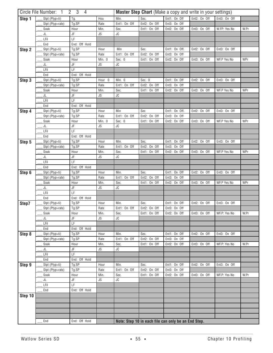 Step 1, Step 2, Step 3 | Step 4, Step 5, Step 6, Step7, Step 8, Step 9, Step 10 | Watlow Series SD PID Profiling Controller User Manual | Page 57 / 88